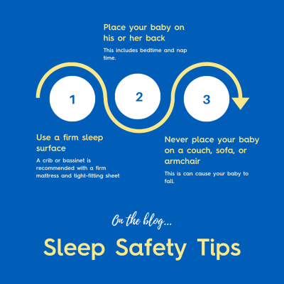 Sleep Safety Awareness Month