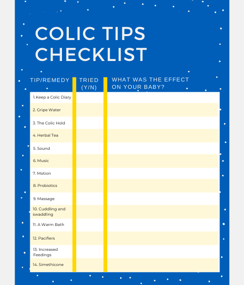 Colic Checklist