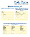 Maternal Lactation Diet